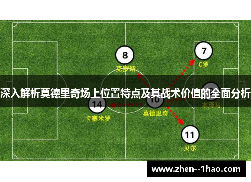 深入解析莫德里奇场上位置特点及其战术价值的全面分析