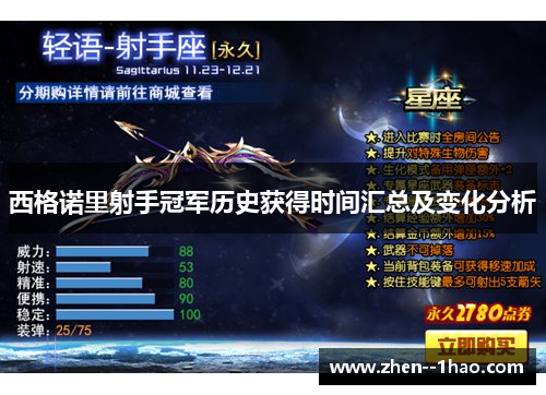 西格诺里射手冠军历史获得时间汇总及变化分析