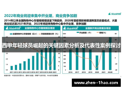 西甲年轻球员崛起的关键因素分析及代表性案例探讨 西甲年轻球员崛起的关键因素分析及代表性案例探讨
