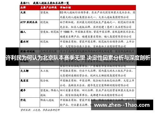 许利民为何认为北京队本赛季无望 决定性因素分析与深度剖析