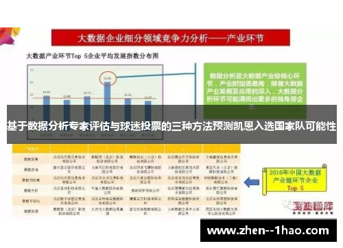 基于数据分析专家评估与球迷投票的三种方法预测凯恩入选国家队可能性