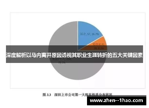 深度解析以马内离开原因透视其职业生涯转折的五大关键因素