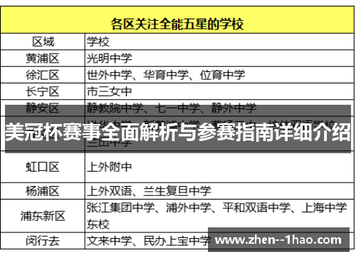 美冠杯赛事全面解析与参赛指南详细介绍