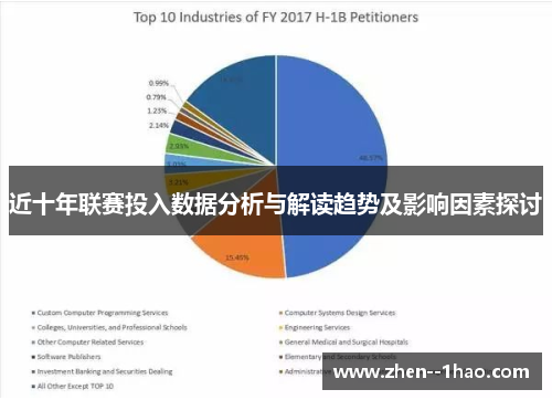近十年联赛投入数据分析与解读趋势及影响因素探讨