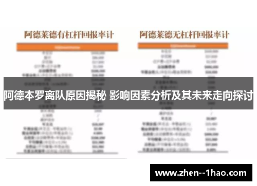 阿德本罗离队原因揭秘 影响因素分析及其未来走向探讨