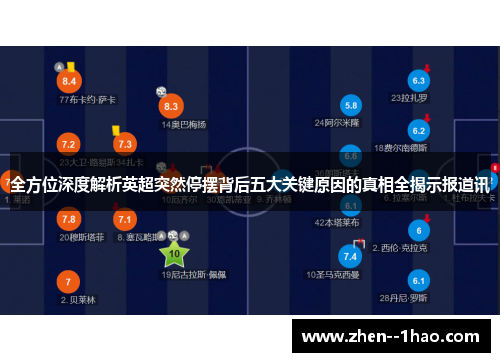 全方位深度解析英超突然停摆背后五大关键原因的真相全揭示报道讯 全方位深度解析英超突然停摆背后五大关键原因的真相全揭示报道讯