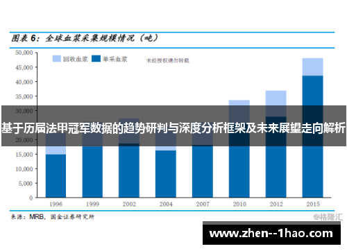 基于历届法甲冠军数据的趋势研判与深度分析框架及未来展望走向解析 基于历届法甲冠军数据的趋势研判与深度分析框架及未来展望走向解析