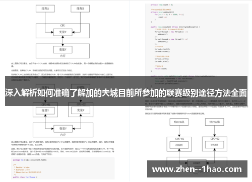 深入解析如何准确了解加的夫城目前所参加的联赛级别途径方法全面 深入解析如何准确了解加的夫城目前所参加的联赛级别途径方法全面
