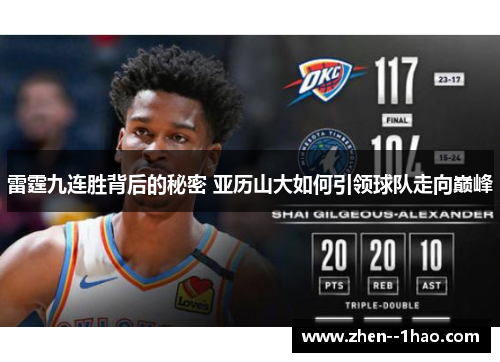 雷霆九连胜背后的秘密 亚历山大如何引领球队走向巅峰 雷霆九连胜背后的秘密 亚历山大如何引领球队走向巅峰