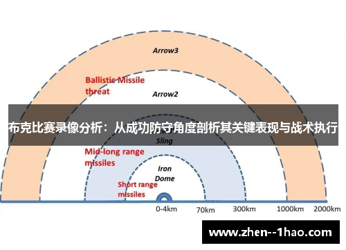 布克比赛录像分析：从成功防守角度剖析其关键表现与战术执行