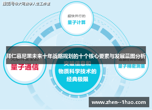 拜仁慕尼黑未来十年战略规划的十个核心要素与发展蓝图分析