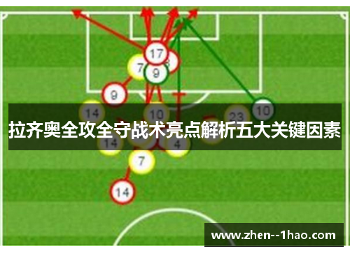 拉齐奥全攻全守战术亮点解析五大关键因素 拉齐奥全攻全守战术亮点解析五大关键因素