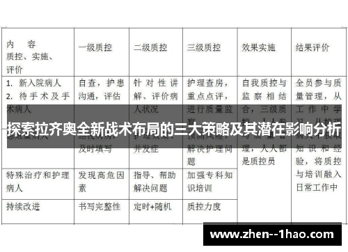 探索拉齐奥全新战术布局的三大策略及其潜在影响分析 探索拉齐奥全新战术布局的三大策略及其潜在影响分析