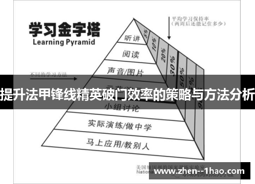 提升法甲锋线精英破门效率的策略与方法分析 提升法甲锋线精英破门效率的策略与方法分析