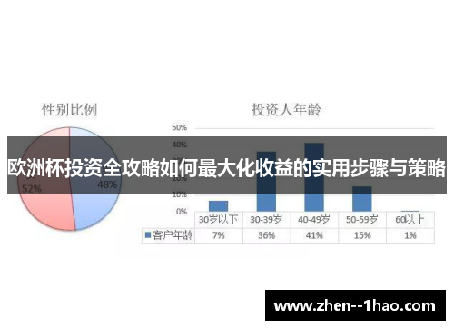 欧洲杯投资全攻略如何最大化收益的实用步骤与策略