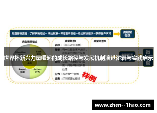 世界杯新兴力量崛起的成长路径与发展机制演进逻辑与实践启示 世界杯新兴力量崛起的成长路径与发展机制演进逻辑与实践启示