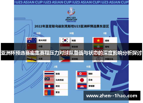 亚洲杯预选赛密集赛程压力对球队备战与状态的深度影响分析探讨 亚洲杯预选赛密集赛程压力对球队备战与状态的深度影响分析探讨