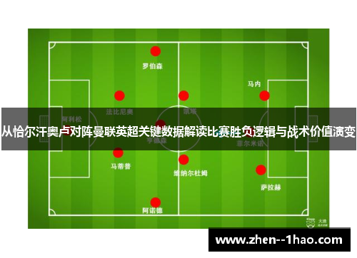 从恰尔汗奥卢对阵曼联英超关键数据解读比赛胜负逻辑与战术价值演变