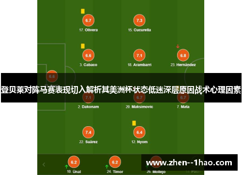 登贝莱对阵马赛表现切入解析其美洲杯状态低迷深层原因战术心理因素
