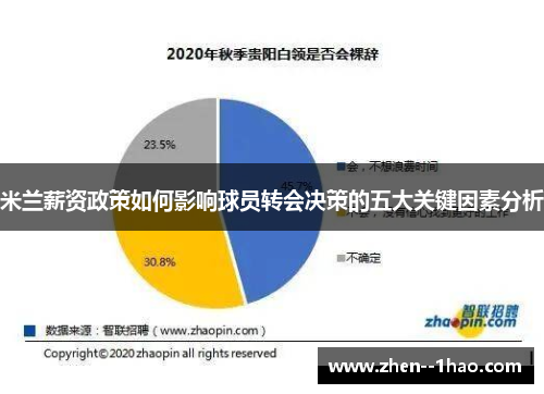 米兰薪资政策如何影响球员转会决策的五大关键因素分析