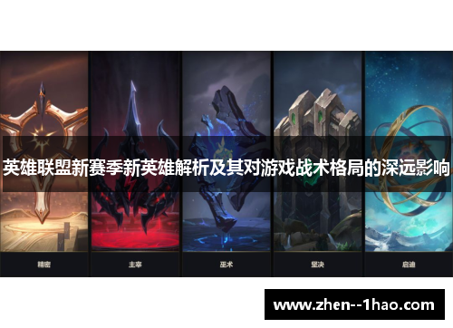 英雄联盟新赛季新英雄解析及其对游戏战术格局的深远影响