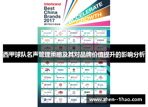 西甲球队名声管理策略及其对品牌价值提升的影响分析 西甲球队名声管理策略及其对品牌价值提升的影响分析