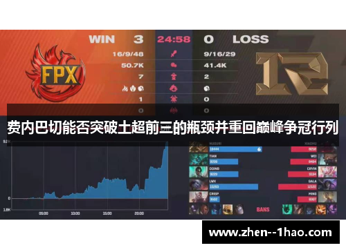 费内巴切能否突破土超前三的瓶颈并重回巅峰争冠行列 费内巴切能否突破土超前三的瓶颈并重回巅峰争冠行列
