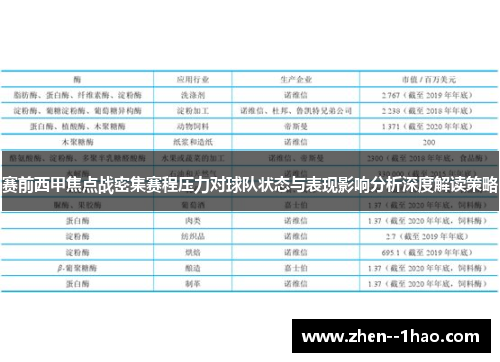 赛前西甲焦点战密集赛程压力对球队状态与表现影响分析深度解读策略