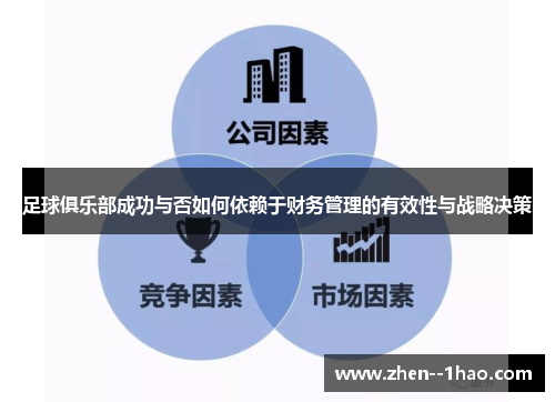 足球俱乐部成功与否如何依赖于财务管理的有效性与战略决策