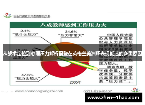 从战术定位到心理压力解析福登在英格兰美洲杯表现低迷的多重原因