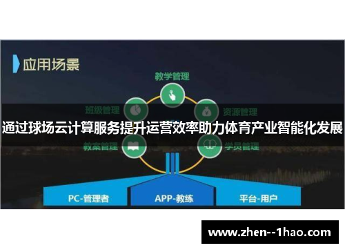 通过球场云计算服务提升运营效率助力体育产业智能化发展