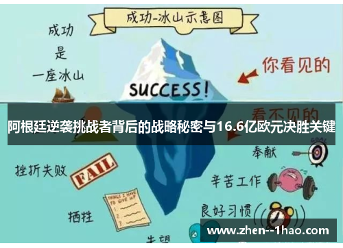 阿根廷逆袭挑战者背后的战略秘密与16.6亿欧元决胜关键